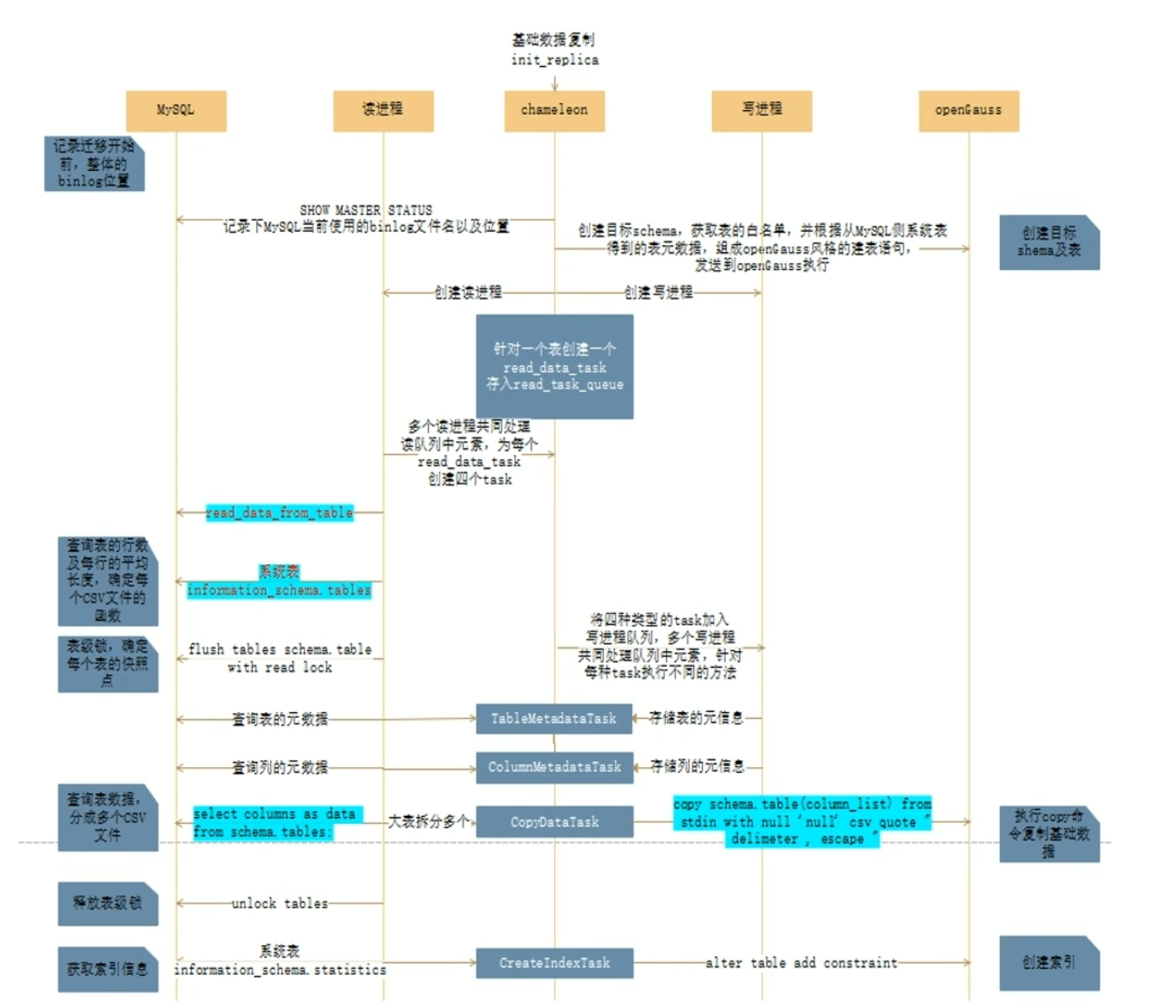 image-20231206191604543