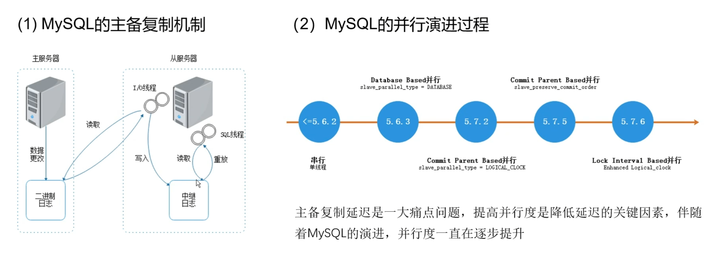 image-20231206192444760