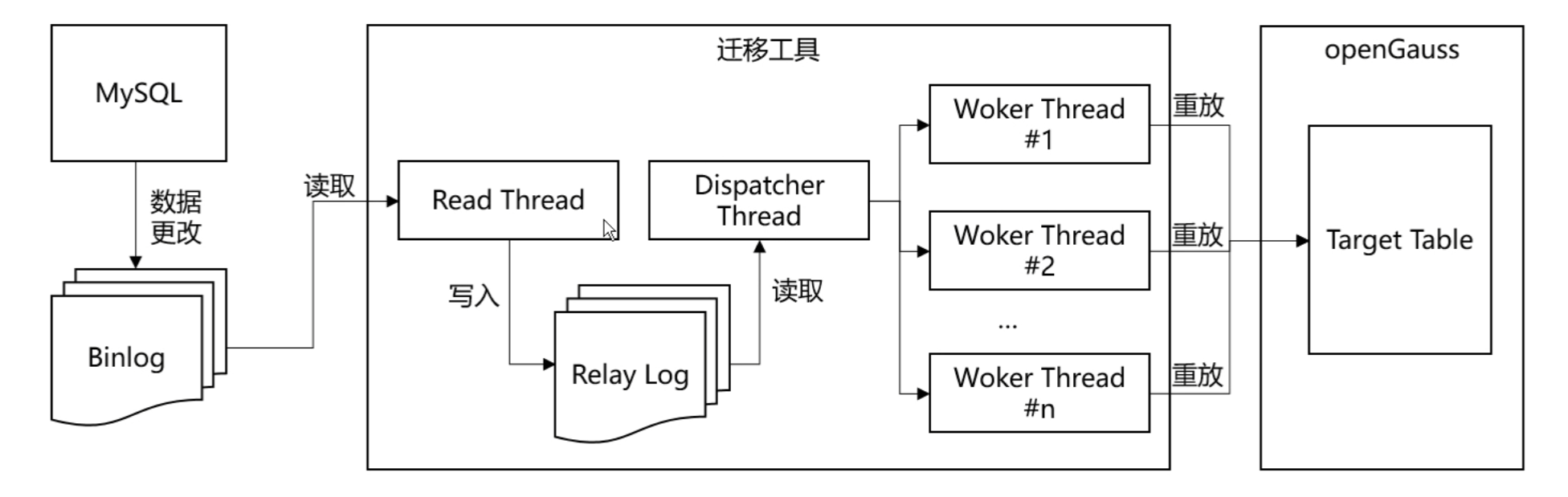 image-20231206193053588