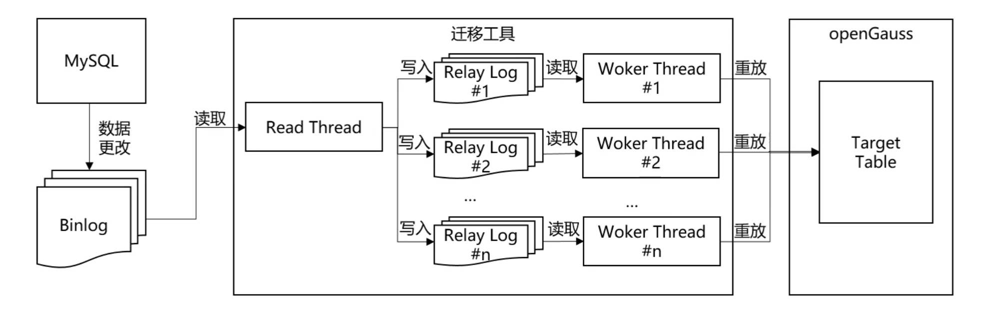 image-20231206193315022