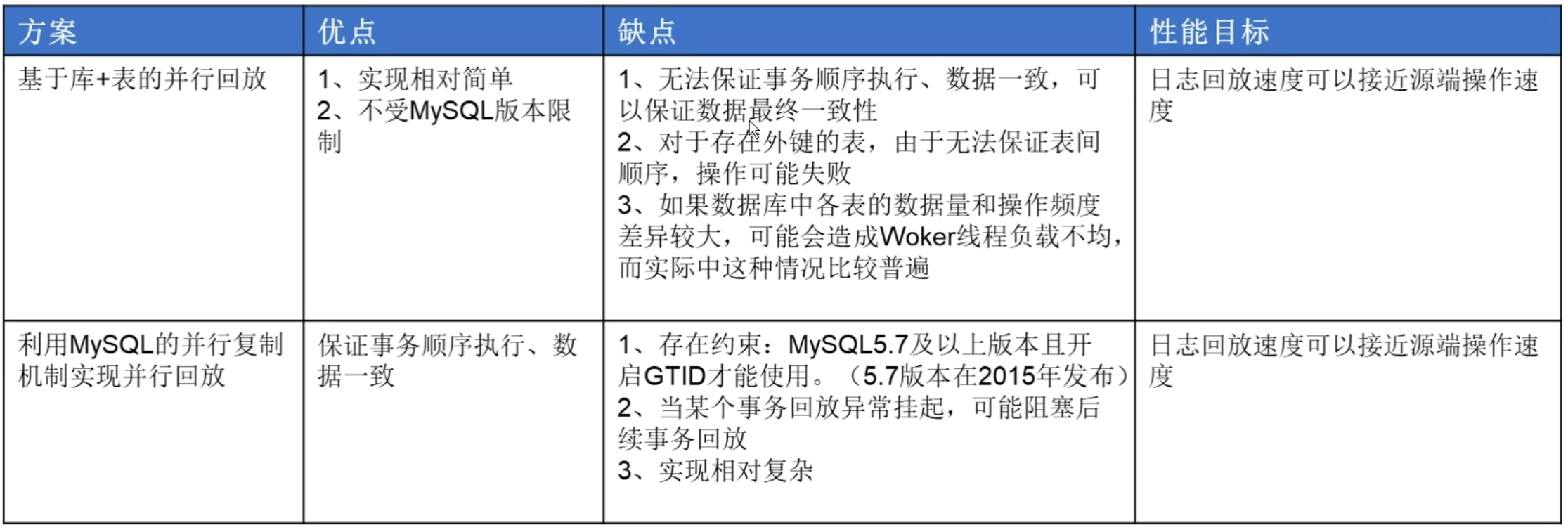 image-20231206193334714