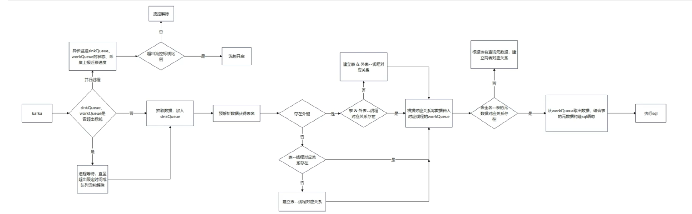 image-20231206194105644