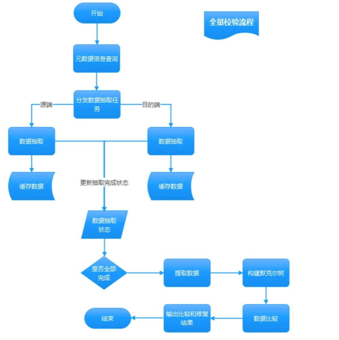 image-20231206194614223