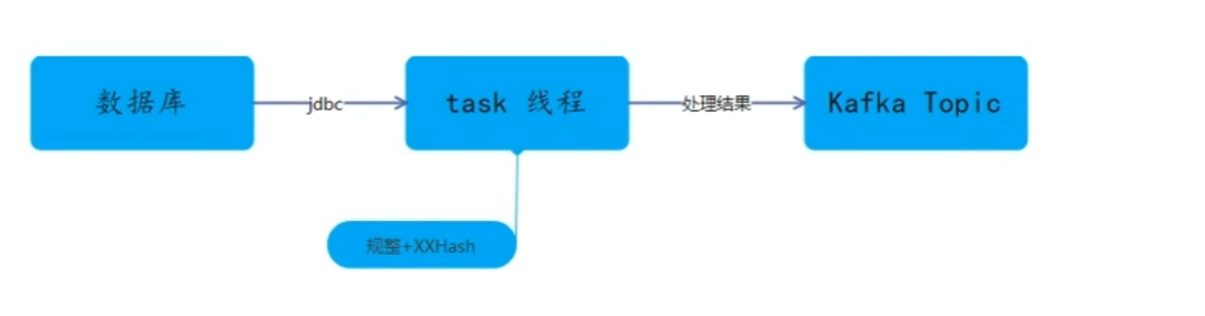 image-20231206194823645