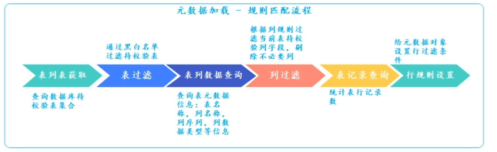 image-20231206194926819