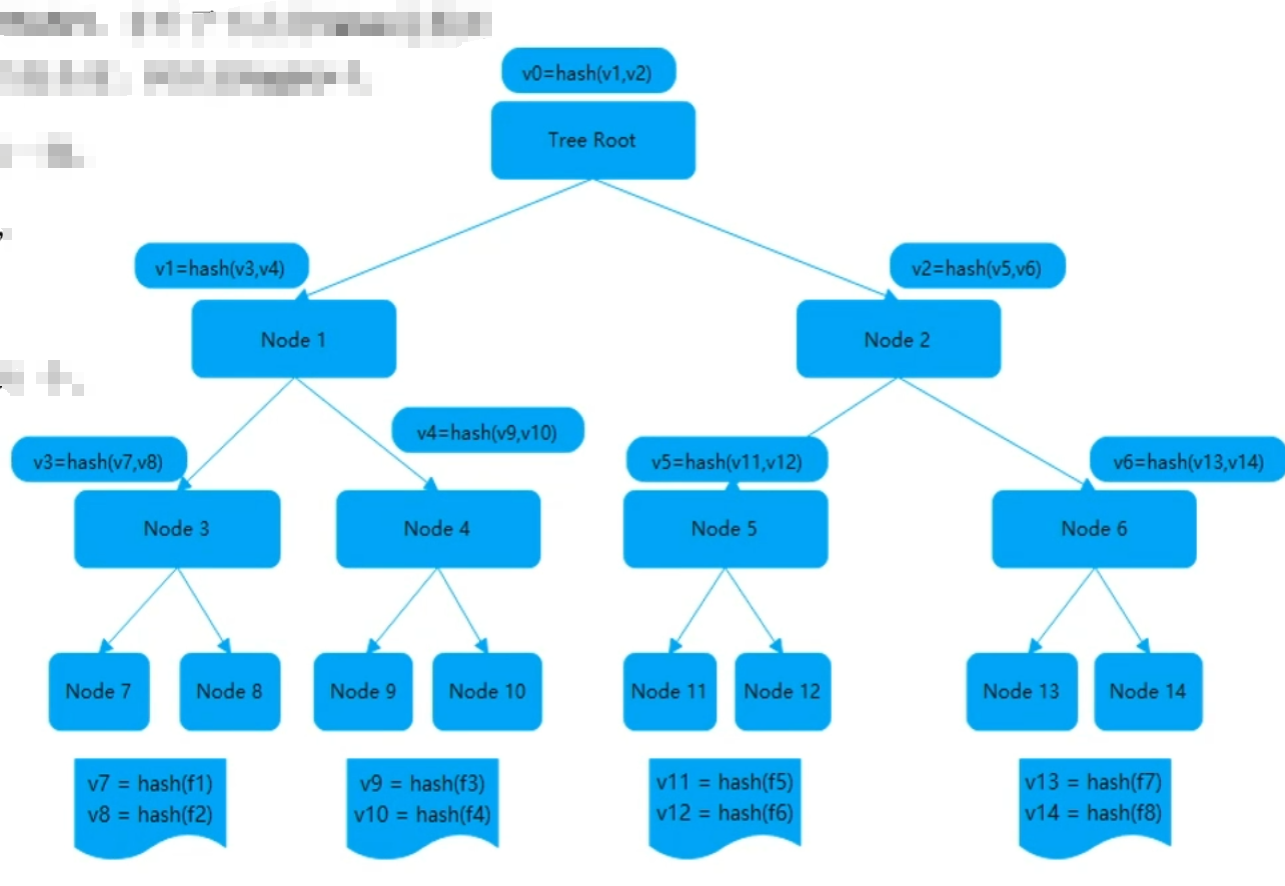 image-20231206195106881