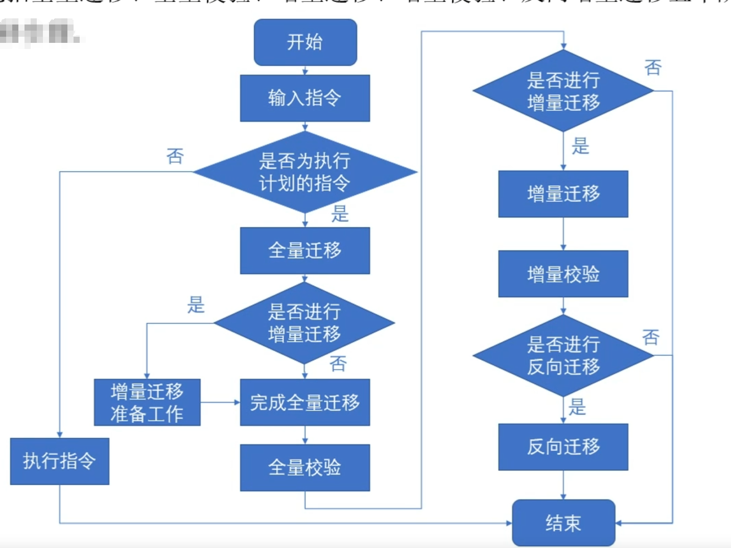 image-20231206195906679