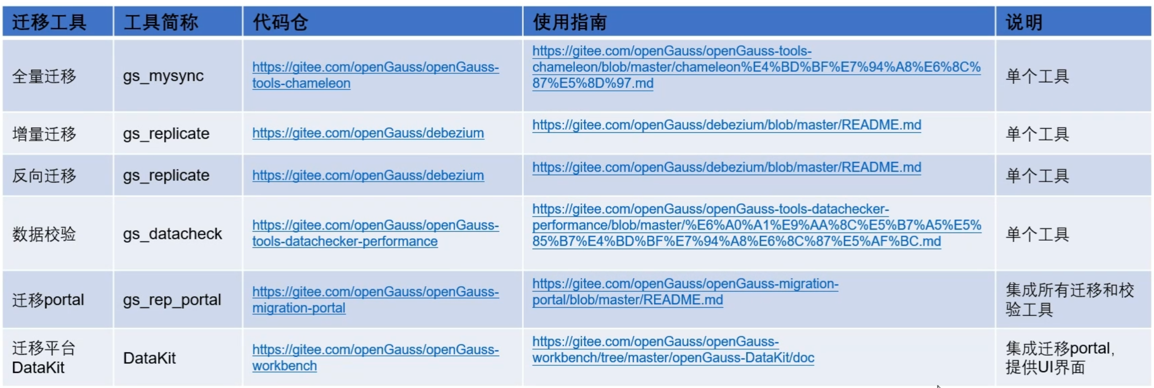 image-20231206195924330