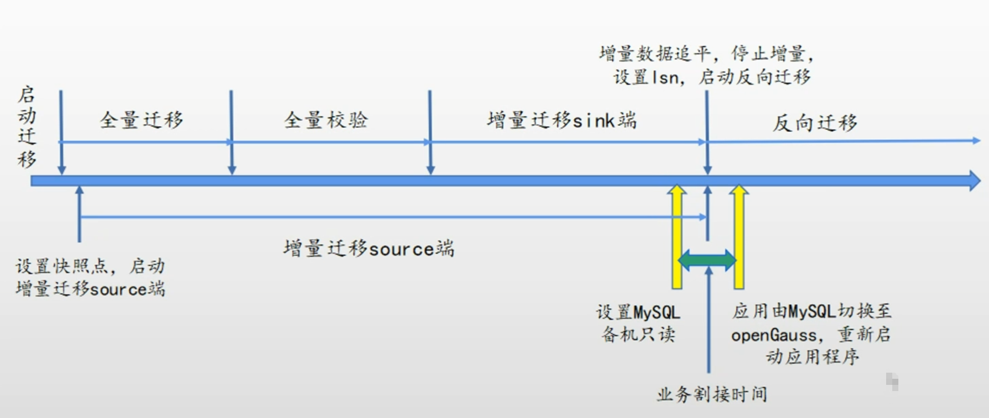 image-20231206200432466