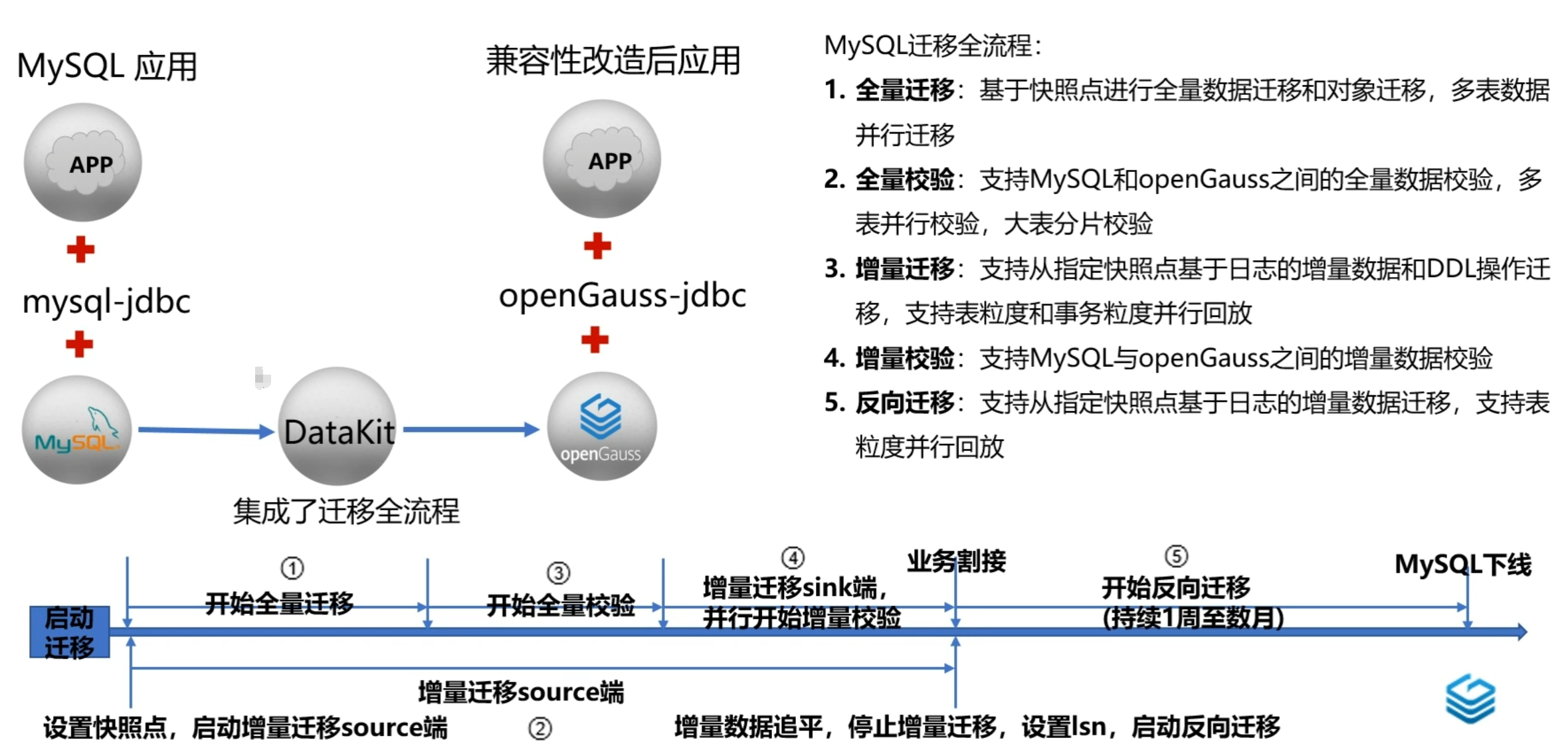 image-20231206201314400