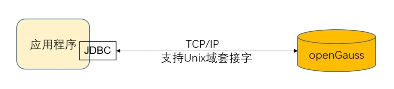 image-20231207190726430