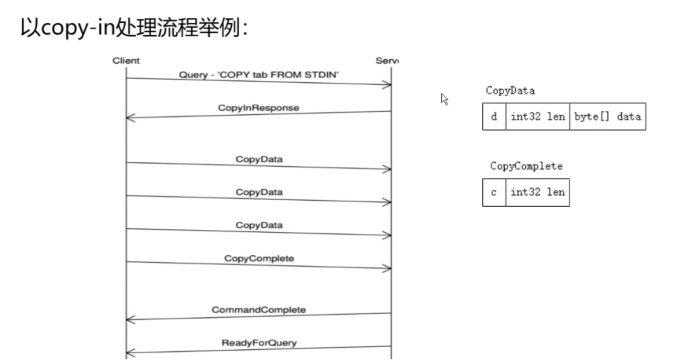 image-20231207191529407