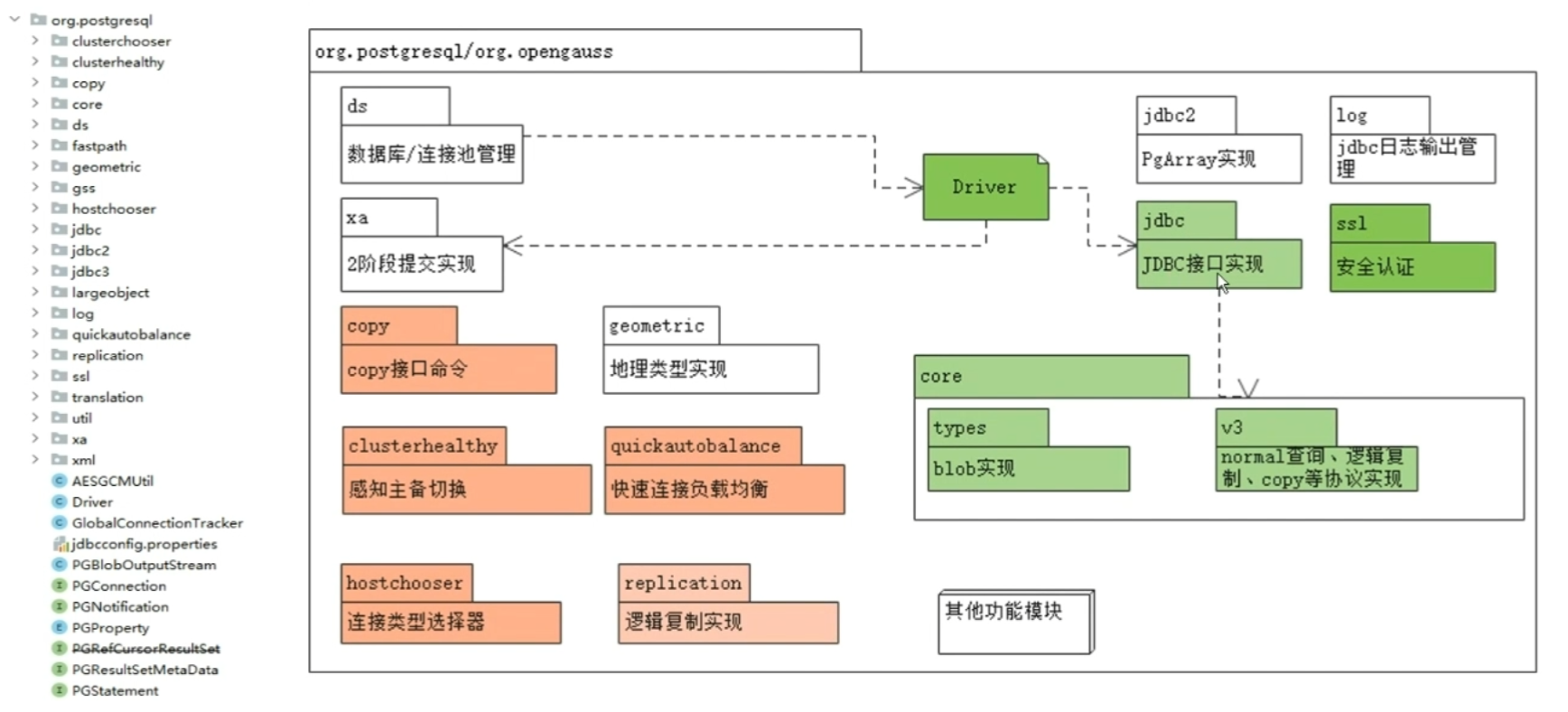 image-20231207191619886