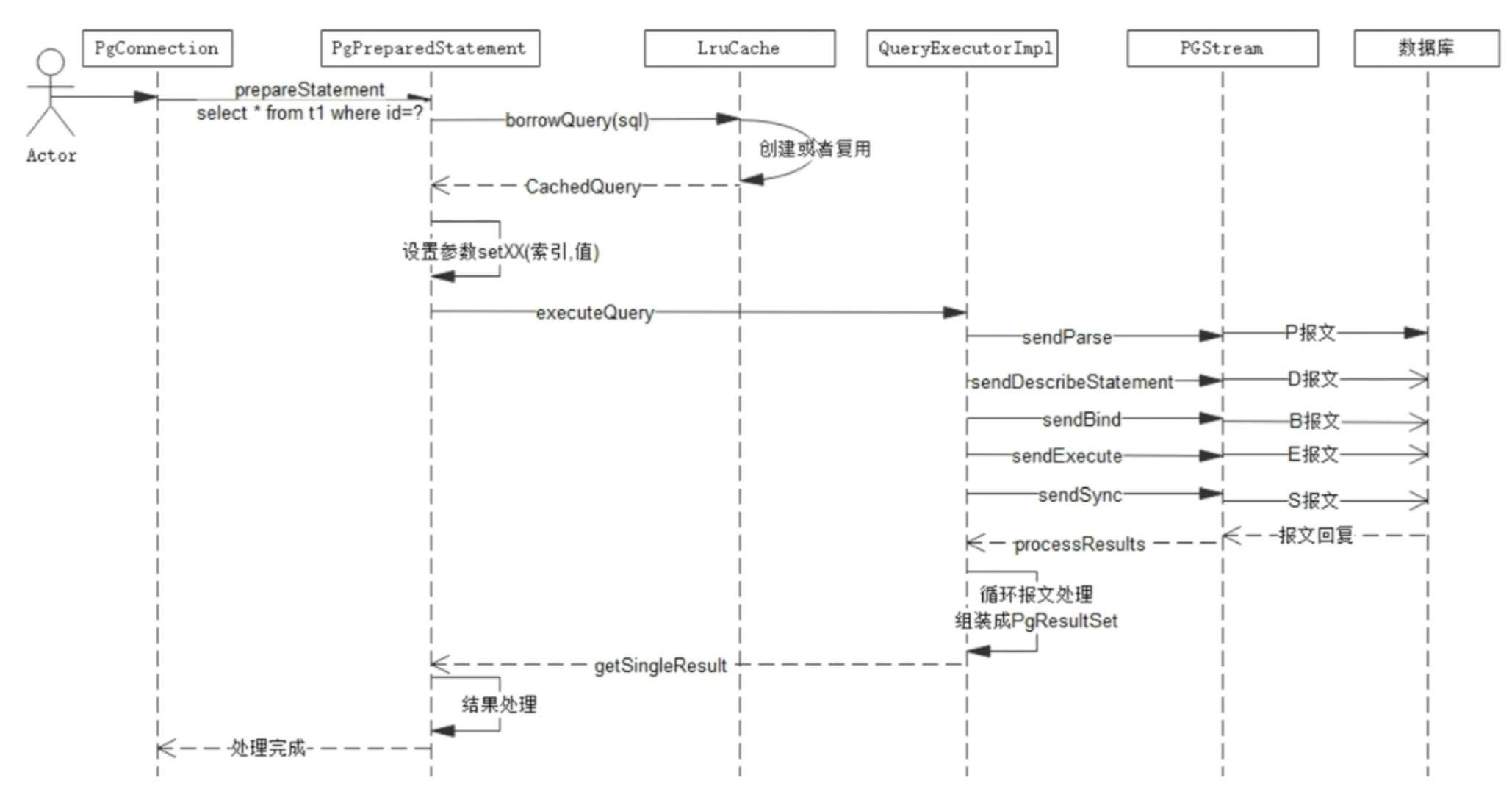 image-20231207192038531