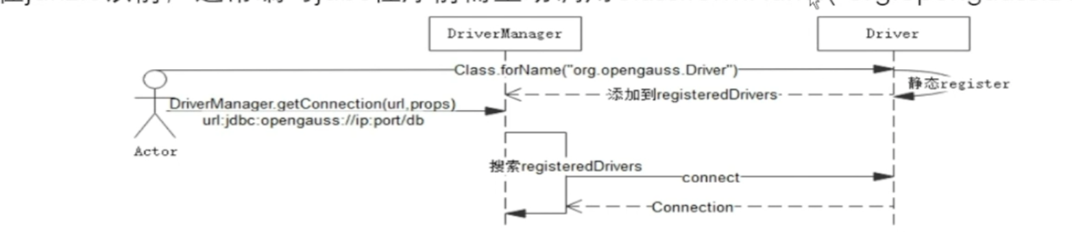 image-20231207192920551