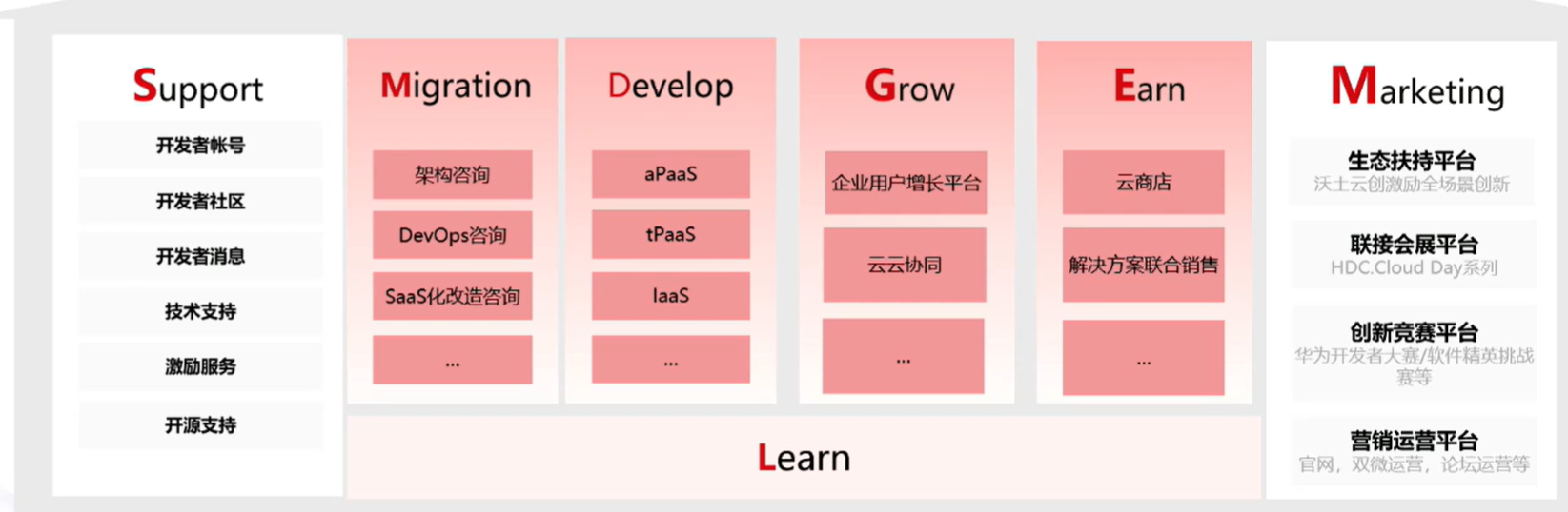 image-20231014172118898