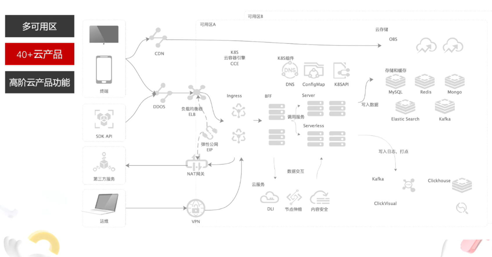 image-20231014181908078