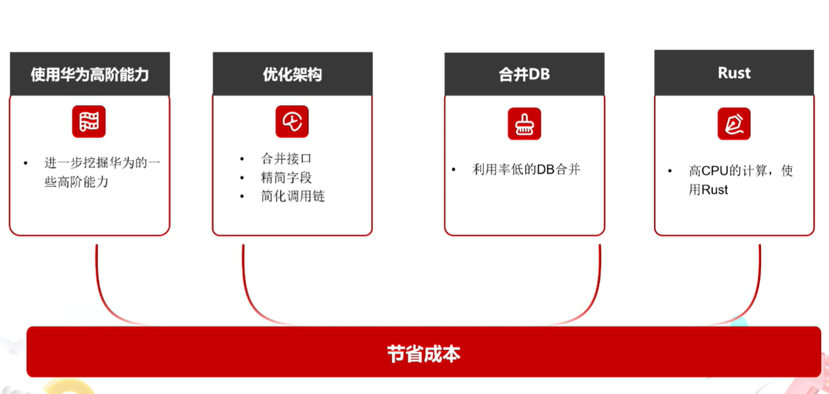 image-20231014190929622