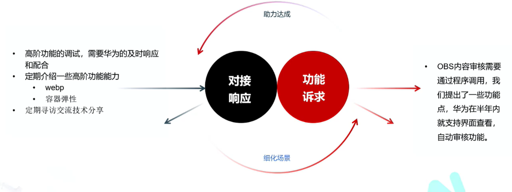 image-20231014191049333