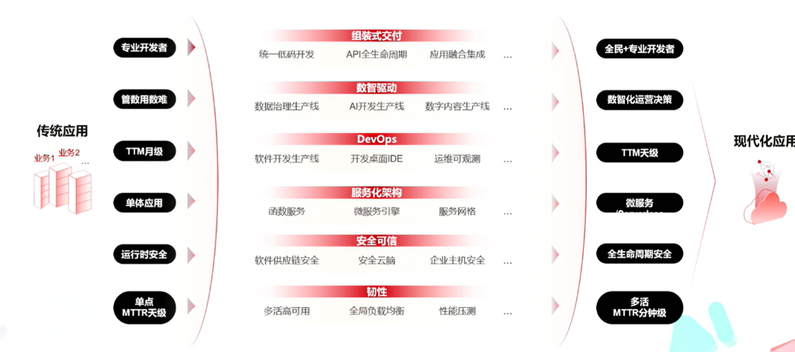 image-20231014192333887